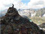 Seichenbrunn - Kruckelkopf